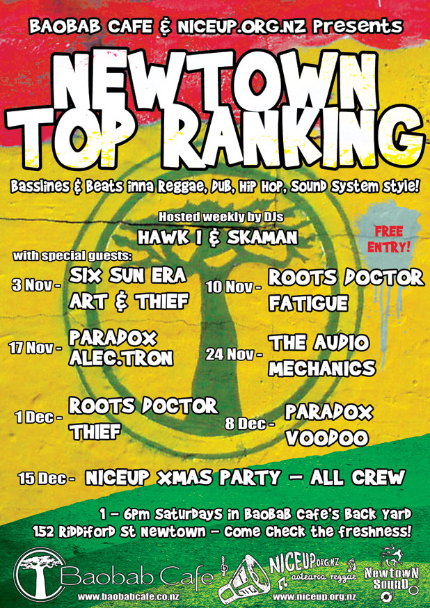 Newtown Top Ranking poster
