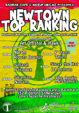 Newtown Top Ranking