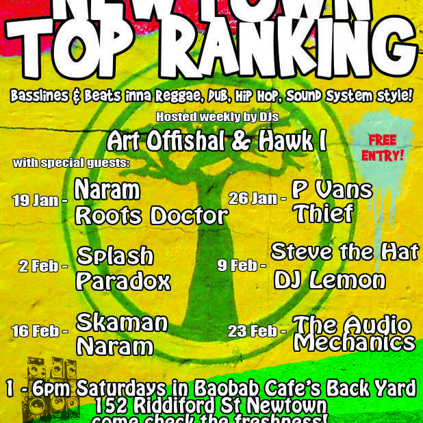 Newtown Top Ranking