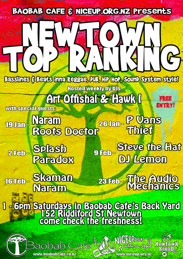 Newtown Top Ranking