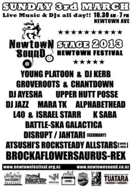 Newtown Sound Stage