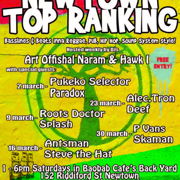 Newtown Top Ranking March