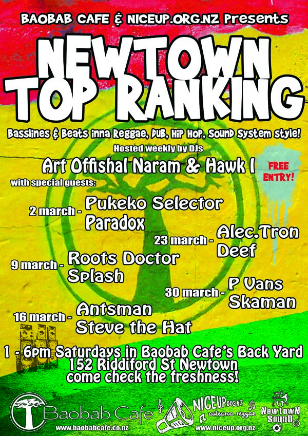 Newtown Top Ranking March
